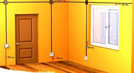 Как да се организира на изхода на плосък кръг, видео, фото