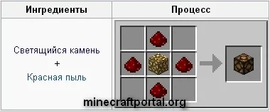 Как да си направим лампа в Minecraft