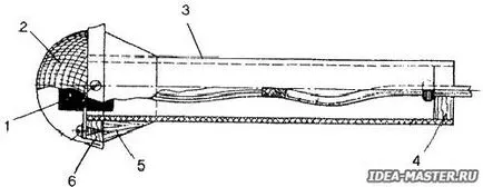 Как да си направим 
