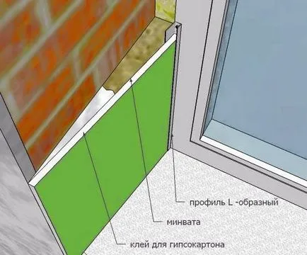 Как да се мазилка склоновете на прозорците и на финала в 4 стъпки