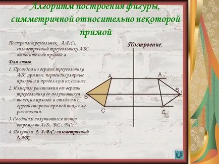 Egy algoritmust építésére számok, szimmetrikus egyenes