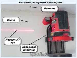 Както и с ръце, за да се направи окачен таван от гипсокартон, проектиране и ремонт на апартаменти със собствените си ръце