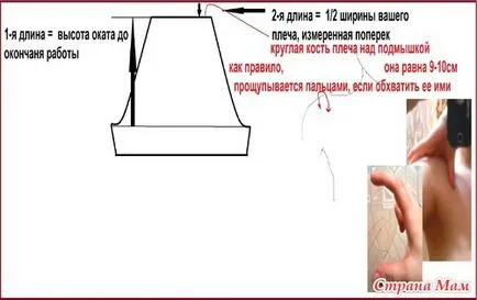 Как да свържете vtachnoy ръкав - плетиво - дома майките