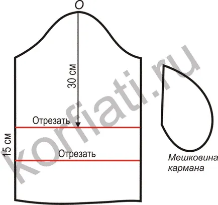 Как да шият шуба - Образец от Анастасия korfiati