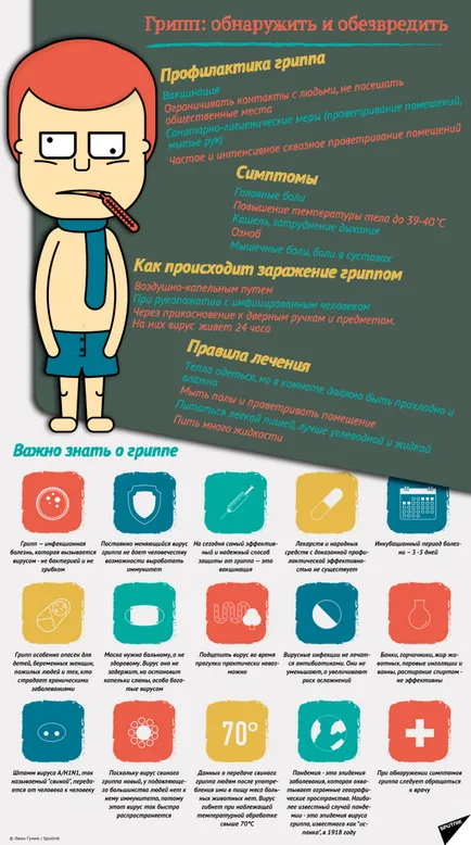 Как да се предпазите от грип Група Женско здраве (грип) Как да се предпазите от грип Здраве Група жените