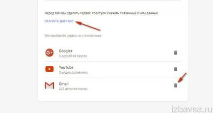 Как да изтрия Google Mail завинаги (пощенска кутия и Google акаунт)