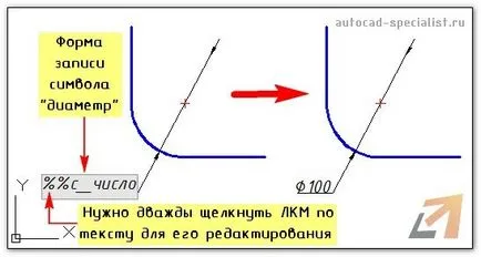 Както и в AutoCAD достави диаметър