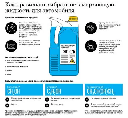 Как да изберем перфектните nezamerzayku какви шайба
