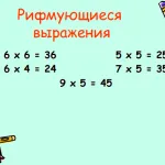 Като дете се научи таблицата за умножение лесно и бързо