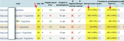 Как да печелите на препратки