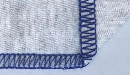 Как да попълните serger китайски инструкции trehnitochny и съвети