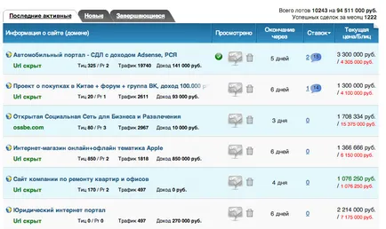 Как да спечелим пари от продажбата на обекти и къде да се продават на сайта (да продават) Как да спечелим пари от продажбата на сайтове и къде да се продават на сайта