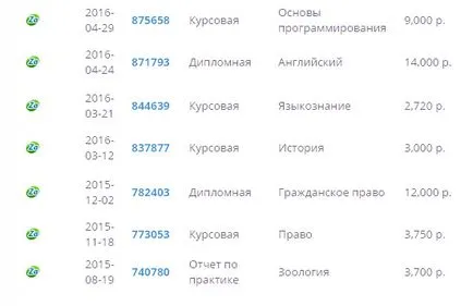 Как се прави учителят (учителят) в Интернет