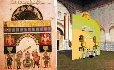 Воден часовник - часовник вода, всички от водния часовник на