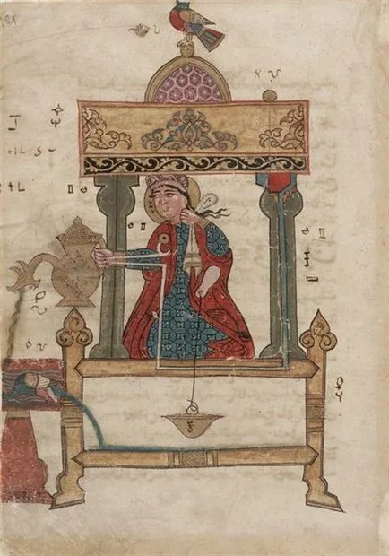 Воден часовник - часовник вода, всички от водния часовник на