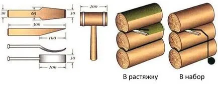 Konopatka дървена къща - трикове правилното изолация
