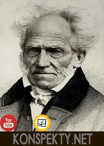Arthur Schopenhauer és a filozófia