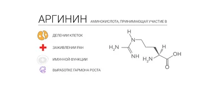 Arginine - mi ez, és hogyan vegye