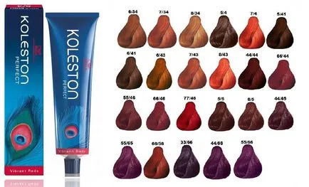 Боя за коса Koleston Wella, цветова палитра, отзиви цена (koleston) Боя за коса Koleston Wella, цветова палитра, ревюта, цена