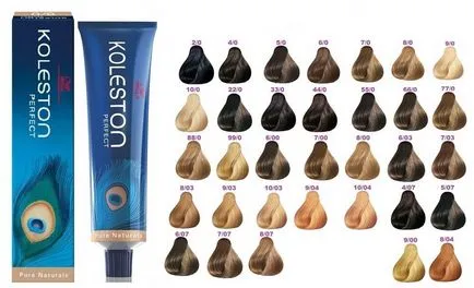 боя за коса Wella (Wella) цветовата палитра, снимка, ревюта