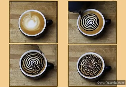 Latte изкуство как да се направи чертежи на кафе у дома, yacenka