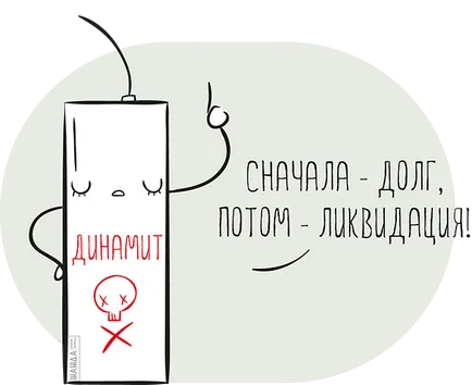Ликвидация LLC с дългове стъпка по стъпка инструкции за PFO затваряне с дълг