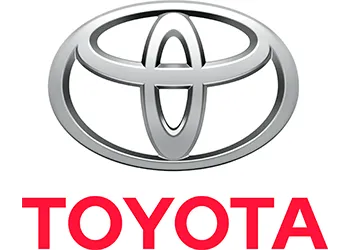 Brands стари, нови, забравени