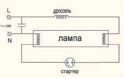 Луминесцентно осветление монтаж видове верига