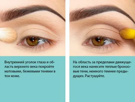 Eye грим стъпка по стъпка снимки за зелени очи (зелен) Eye грим стъпка по стъпка снимки за зелени очи