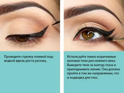 Eye грим стъпка по стъпка снимки за зелени очи (зелен) Eye грим стъпка по стъпка снимки за зелени очи