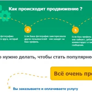 Моите гости в контакт - капан, къде да търсите, инсталирате приложението, проверка