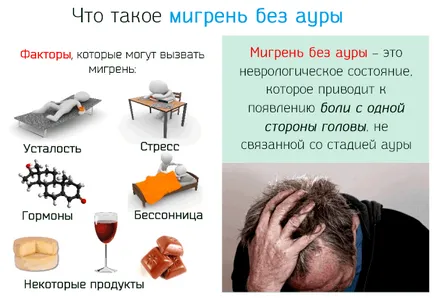 Мигрена без аура е различен от този, причини и отстраняване главоболие