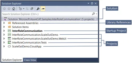 Първи стъпки с Visual Studio, Microsoft документи