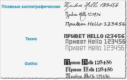Напиши, идентифициране, създаване, изберете шрифт онлайн