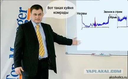 Не е имало прекъсване, Netlore ADSL, кол център, Антон Урал, поток, мат, луд, празнина работа