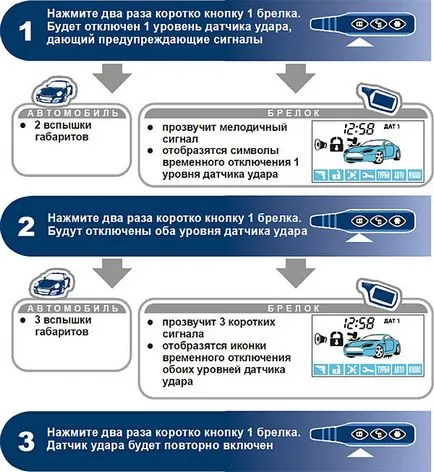 Създаване шок аларма сензор Starline A61 (ПИН) Настройка аларма шок сензор Starline A61 на