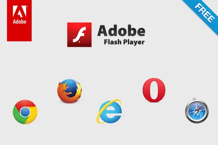 Актуализиране на Adobe Flash Player - стъпка по стъпка ръководство