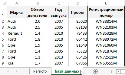 Automatikus kitöltési sejteket az Excel másik adattáblázat