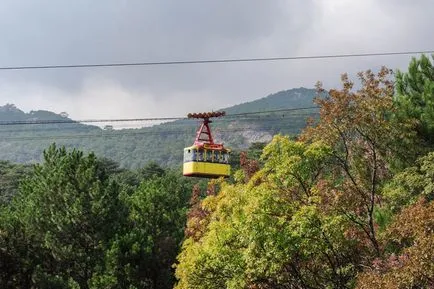 Ai-Petri Crimea - egy felejthetetlen utazás (Ai-Petri) Ai-Petri Crimea - egy felejthetetlen utazás