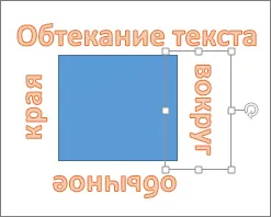 Пренасяне на текста около кръгово или друга форма - офис бюро