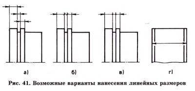 Общи правила за оразмеряване на чертежите - studopediya