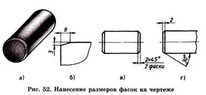 Общи правила за оразмеряване на чертежите - studopediya