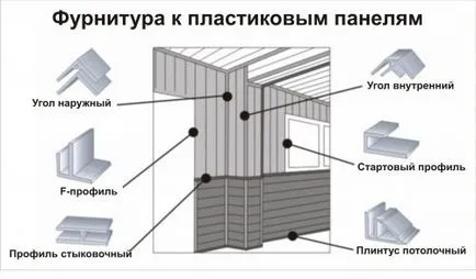 Балкон облицовка пластмасови панели със собствените си ръце (панели) Балкон облицовка пластмасови панели със собствените си ръце