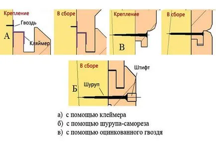 Облицовки редят от външната страна на къщата със собствените си ръце - за напредъка на работата