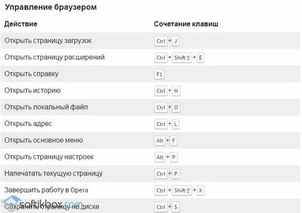 настройки на Opera