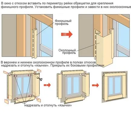 Обзавеждане на етапа на къща сайдинг фасада по стъпка