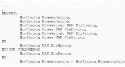 искания за партидата 1C защо и как работи, всичко за по програмиране 1C