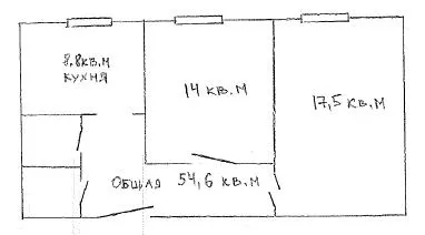 Разпределение на 1, 2, 3 и 4 стайни stalinki