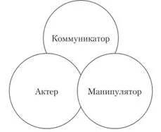 Позиционирането на компанията през първото лице - репутация управление - материали за обучение