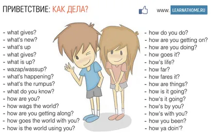 Кажи здравей на английски език - 20 начини от